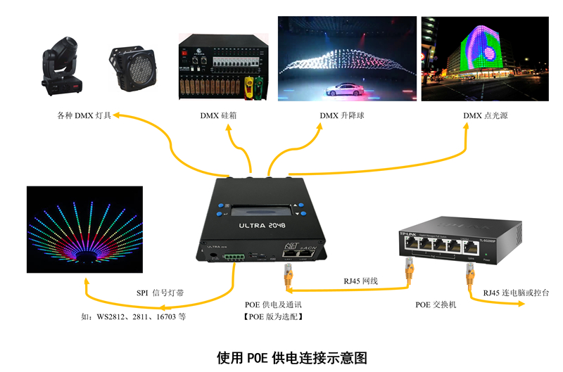 包装与配件